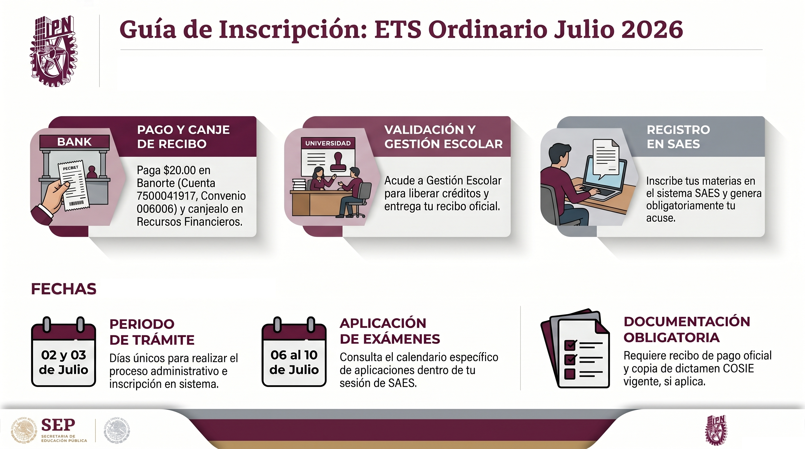 inscripcion a ets